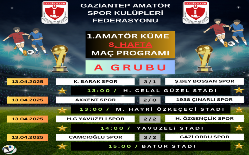 8. HAFTA  1.AMATÖR KÜME LİGİ MAÇ SONUÇLARI