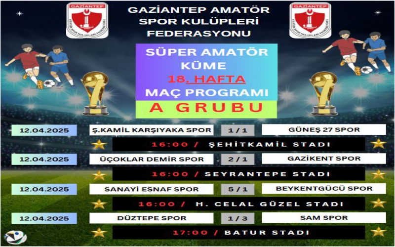 SÜPER AMATÖR KÜME A GRUBU  MAÇ SONUÇLARI